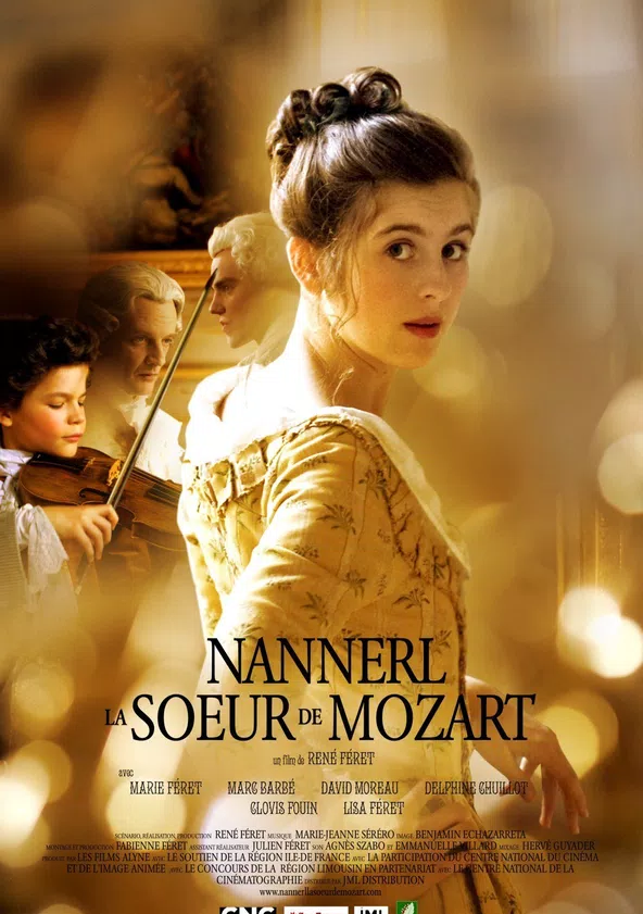 Nannerl, la sœur de Mozart Streaming