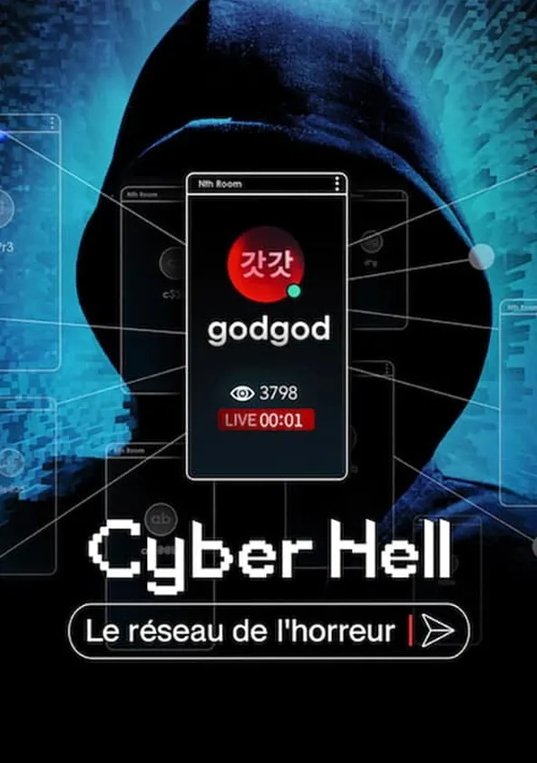 Cyber Hell : Le réseau de l'horreur