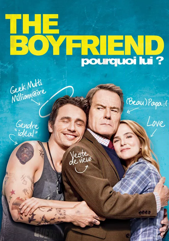 The Boyfriend : Pourquoi lui ? Streaming